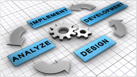 software_dev