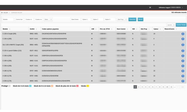 OFEP Société Informatique Top Rated In Brussels Web, Consultancy And Cybersecurity.