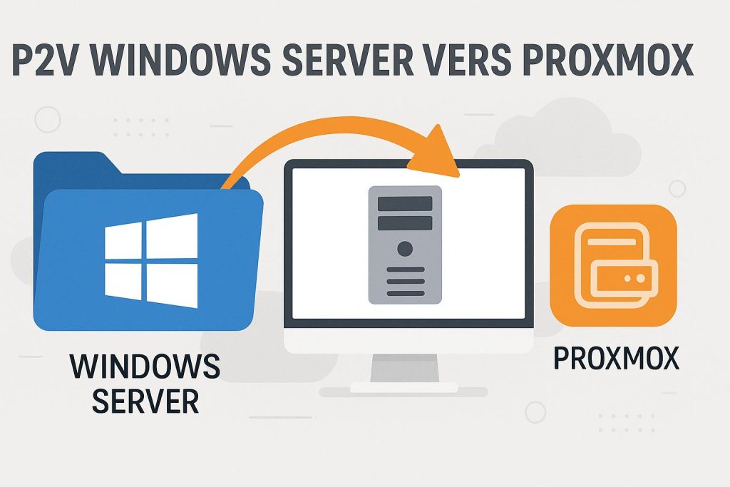 Proxmox P2V Windows Server vers Cluster Proxmox et à distance (et sans reboot) 1 windows server P2V proxmox